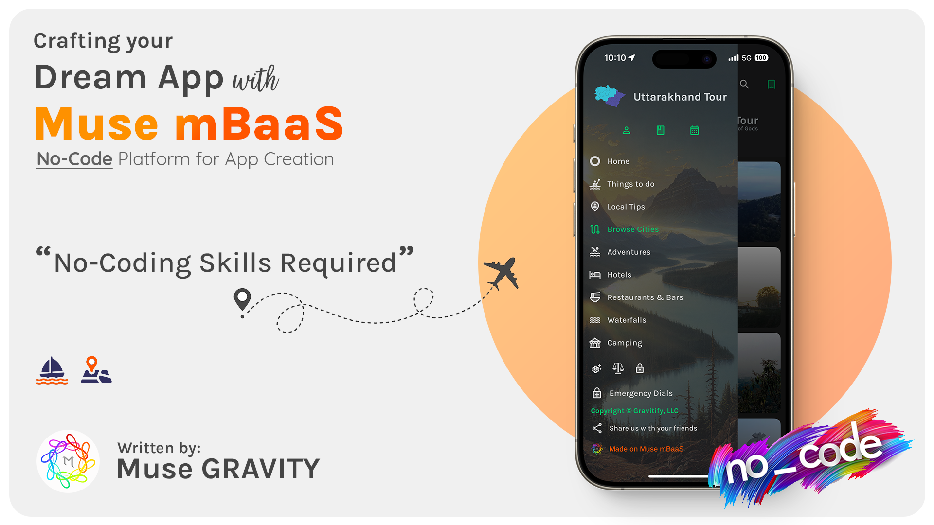 Crafting Your Dream App In 2024 With No Code Muse MBaaS   Crafting Your Dream App 